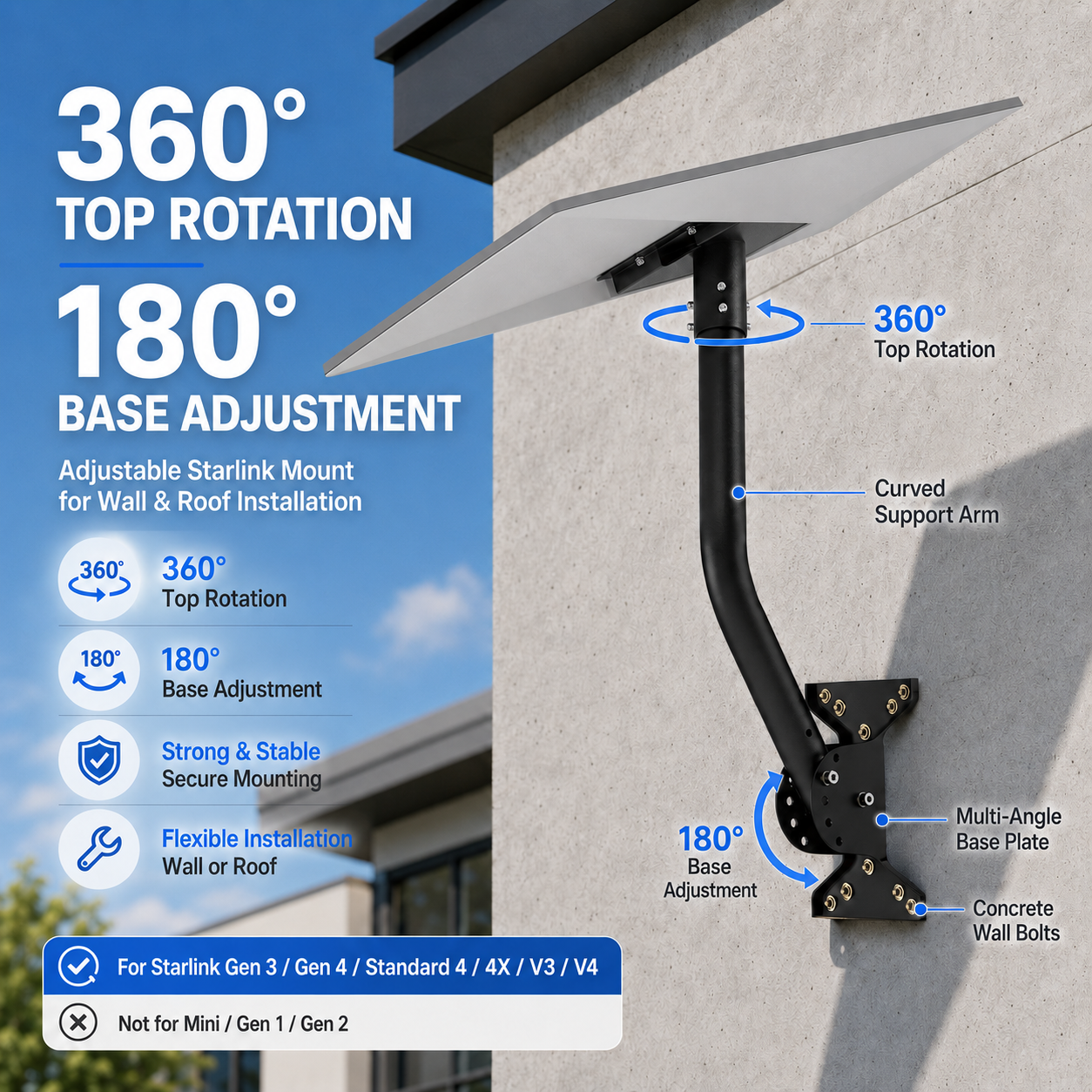 NOZOMI Starlink Gen 3/4 Wall Roof Mount