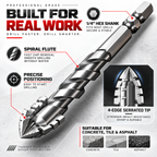 NOZOMI 4-Edge Serrated Masonry Drill Bits