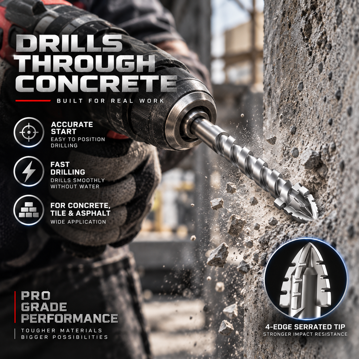 NOZOMI 4-Edge Serrated Masonry Drill Bits