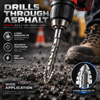 NOZOMI 4-Edge Serrated Masonry Drill Bits