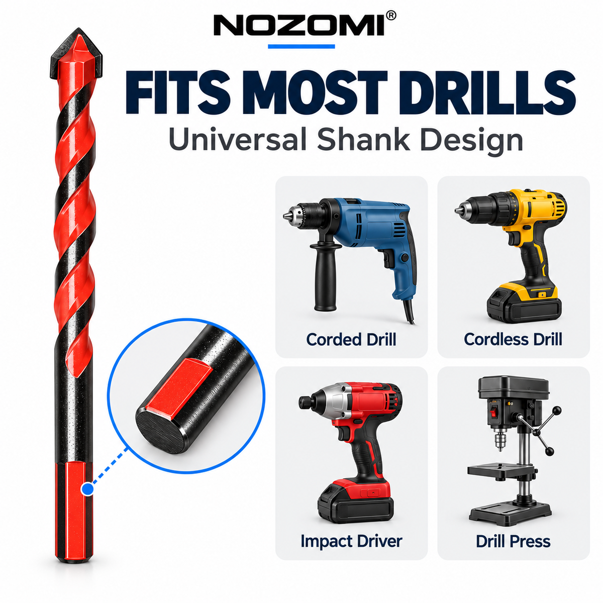 NOZOMI Red Spiral Carbide-Tip Drill Bits | 3–12 mm & 7-Piece Set