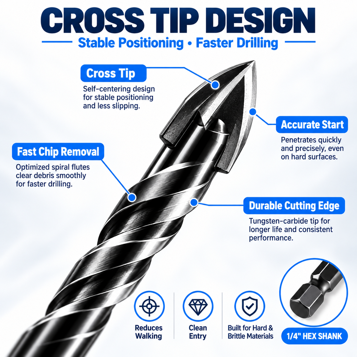 NOZOMI Cross-Tip Multi-Material Drill Bit | 1/4-Inch Hex Shank