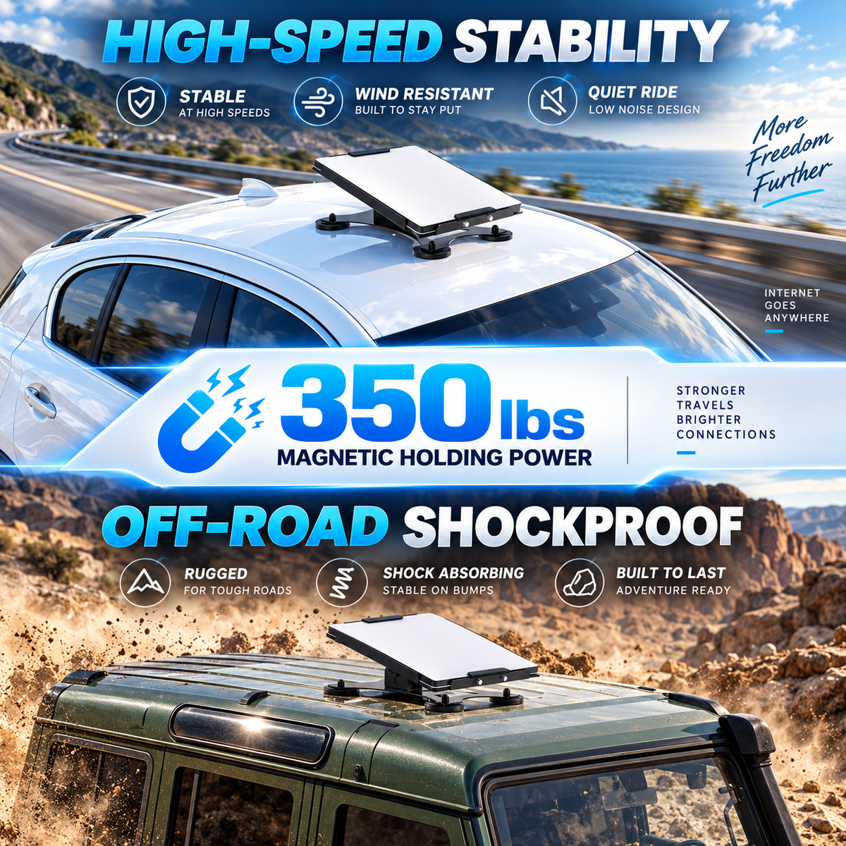 NOZOMI Starlink Mini Adjustable Four-Magnet Mount