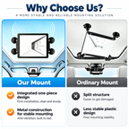 NOZOMI Starlink Mini Four-Cup Lever-Lock Suction Mount
