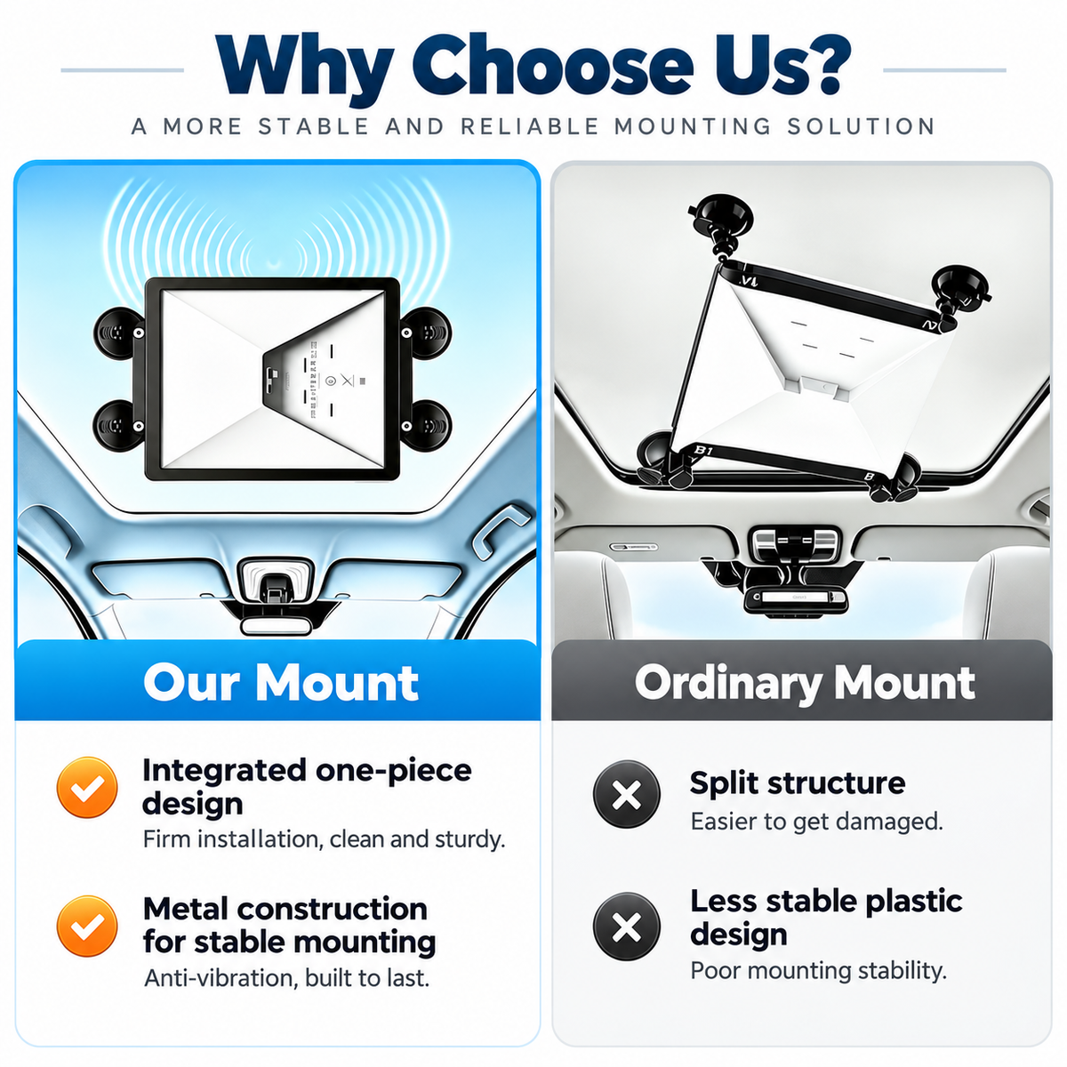 NOZOMI Starlink Mini Four-Cup Lever-Lock Suction Mount