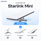 Compatible with Starlink Mini mount only
