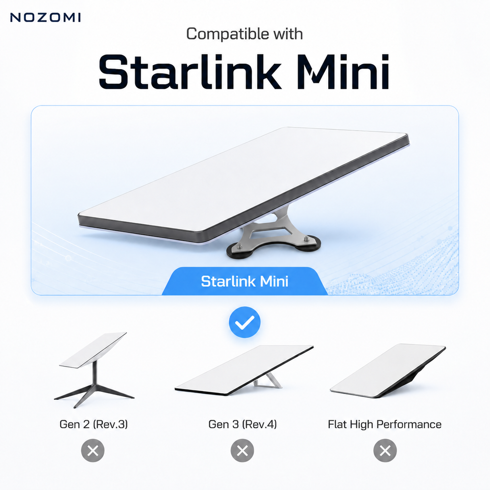 Magnetic Roof Mount for Starlink Mini | NOZOMI