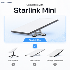 Compatible with Starlink Mini mount only